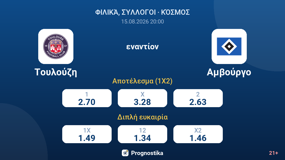 Τουλούζη - Αμβούργο — αποδόσεις