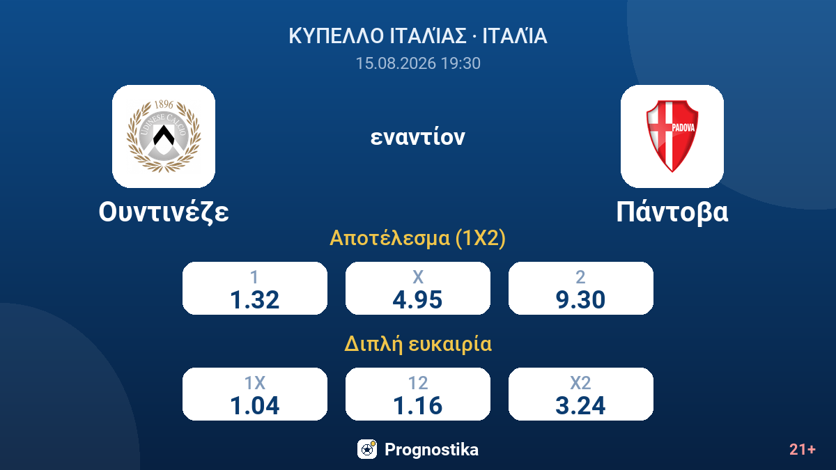Ουντινέζε - Πάντοβα — αποδόσεις