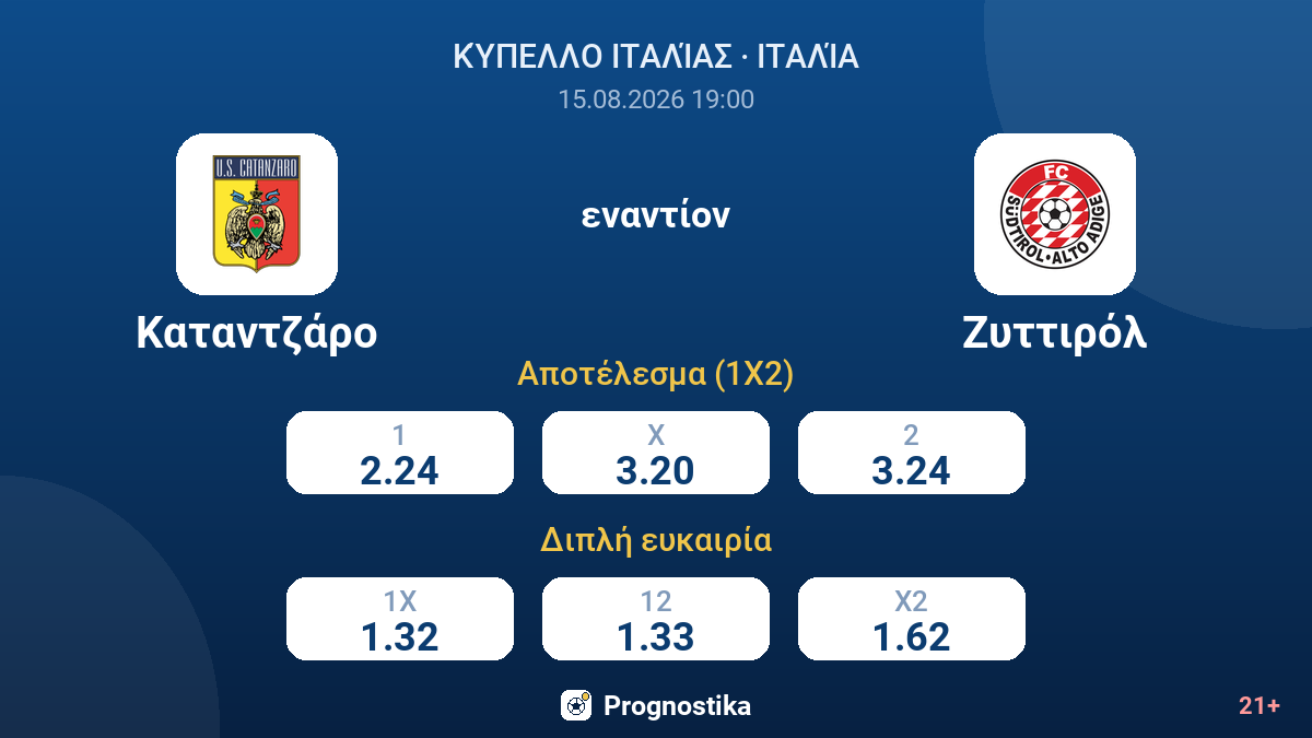 Καταντζάρο - Ζυττιρόλ — αποδόσεις