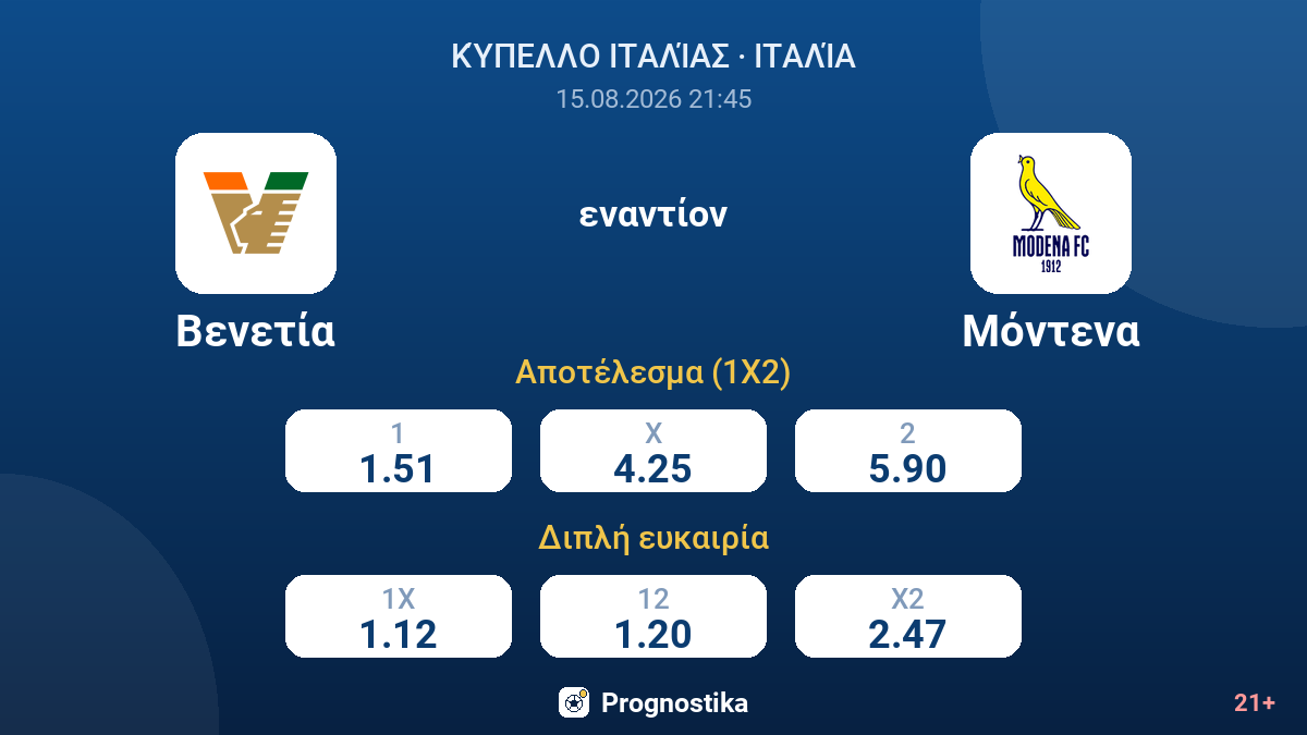 Βενετία - Μόντενα — αποδόσεις