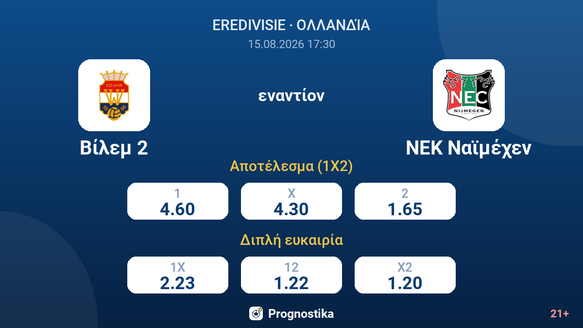 Βίλεμ 2 - ΝΕΚ Ναϊμέχεν — αποδόσεις