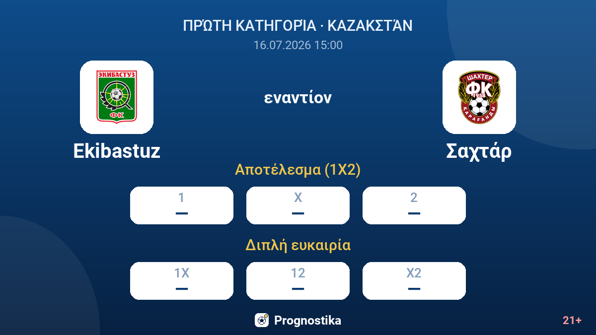 Ekibastuz εναντίον Σαχτάρ — αποδόσεις