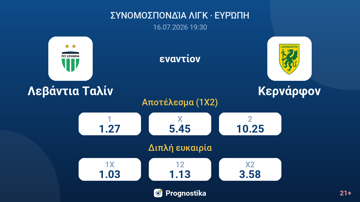 Λεβάντια Ταλίν εναντίον Κερνάρφον — αποδόσεις
