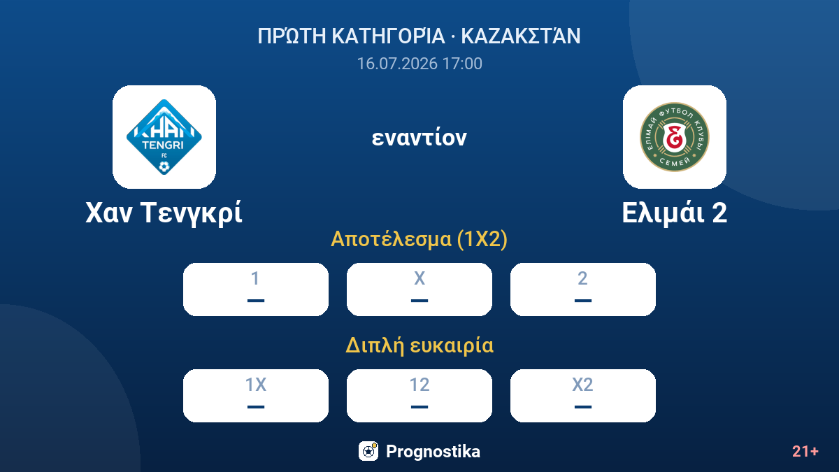 Χαν Τενγκρί εναντίον Ελιμάι 2 — αποδόσεις