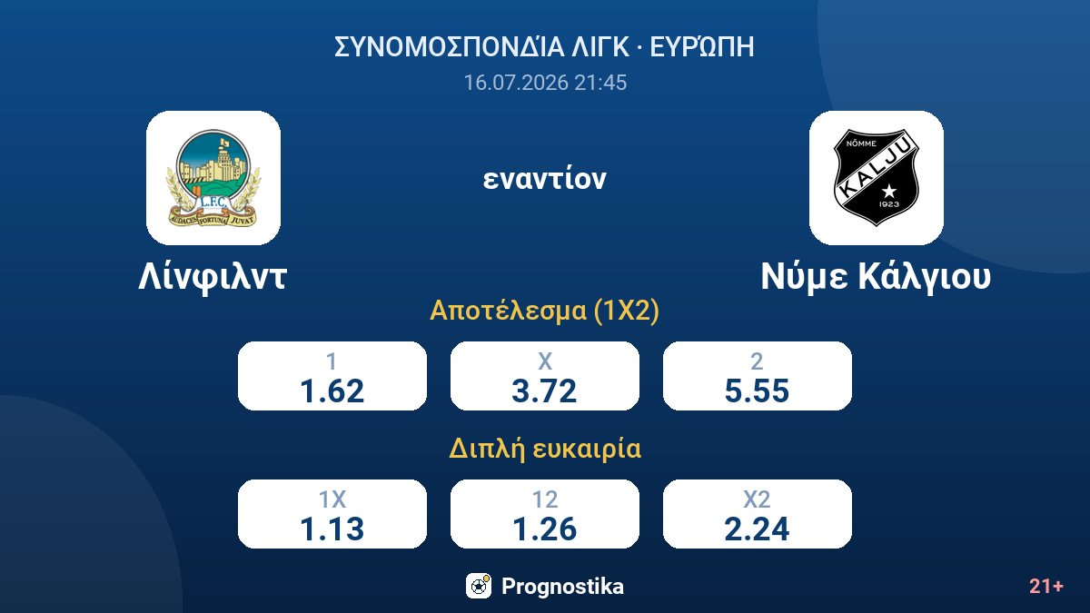 Λίνφιλντ εναντίον Νύμε Κάλγιου — αποδόσεις