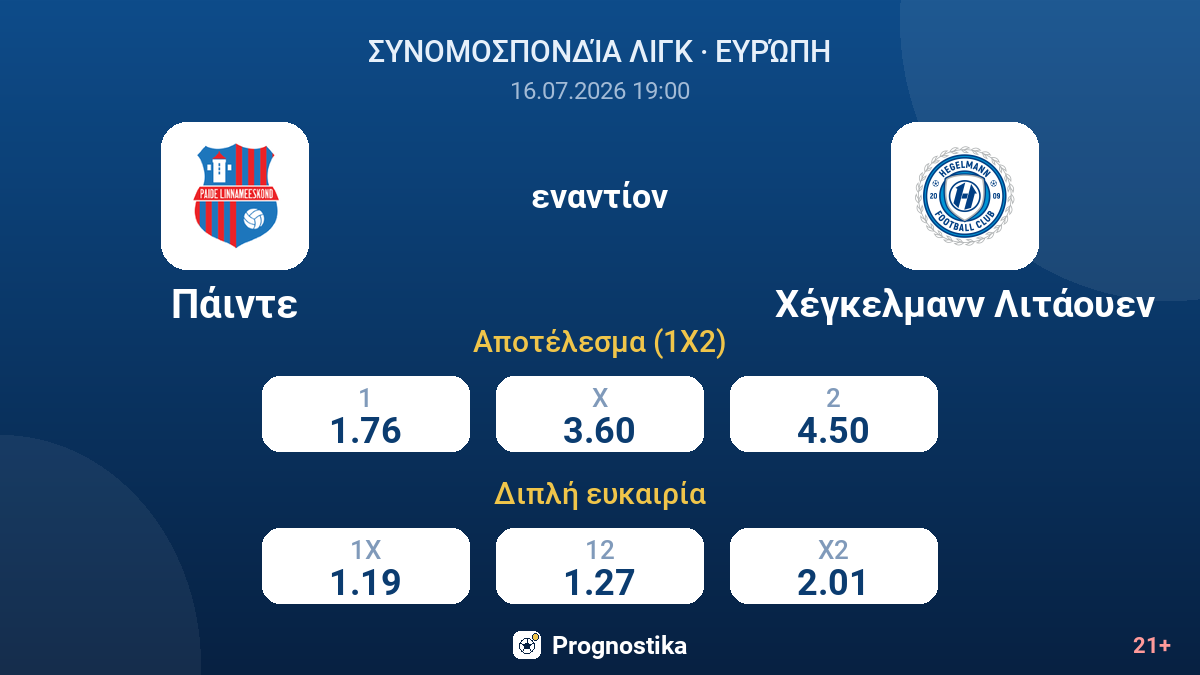 Πάιντε εναντίον Χέγκελμανν Λιτάουεν — αποδόσεις