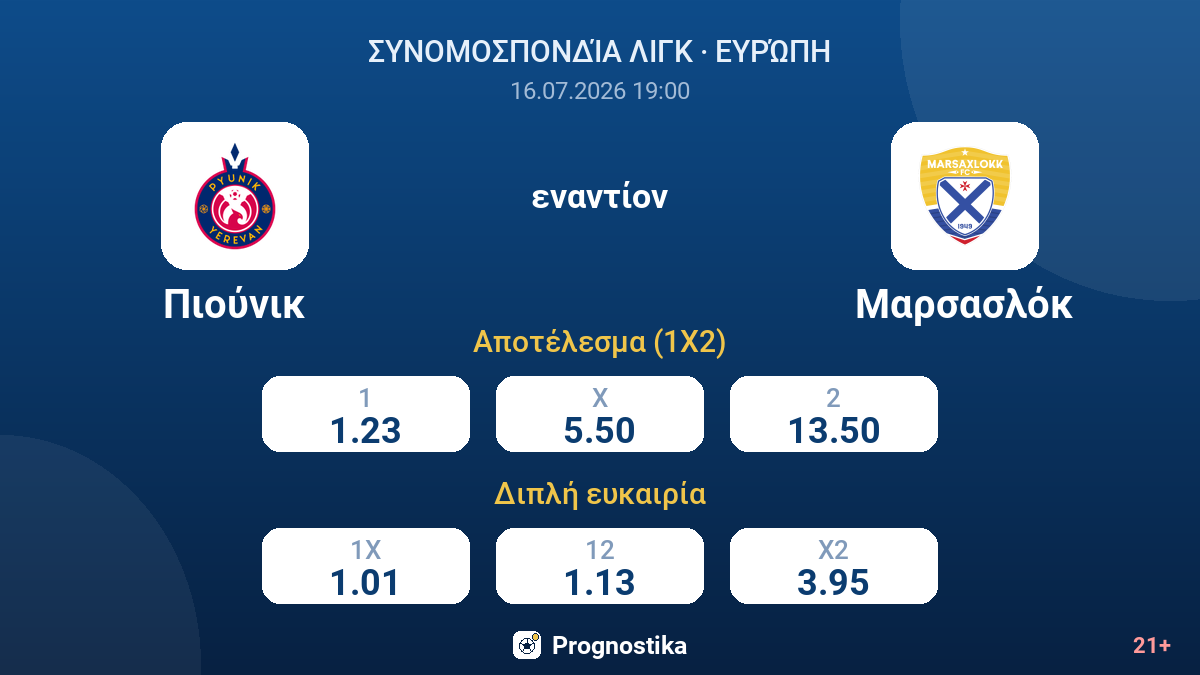 Πιούνικ εναντίον Μαρσασλόκ — αποδόσεις