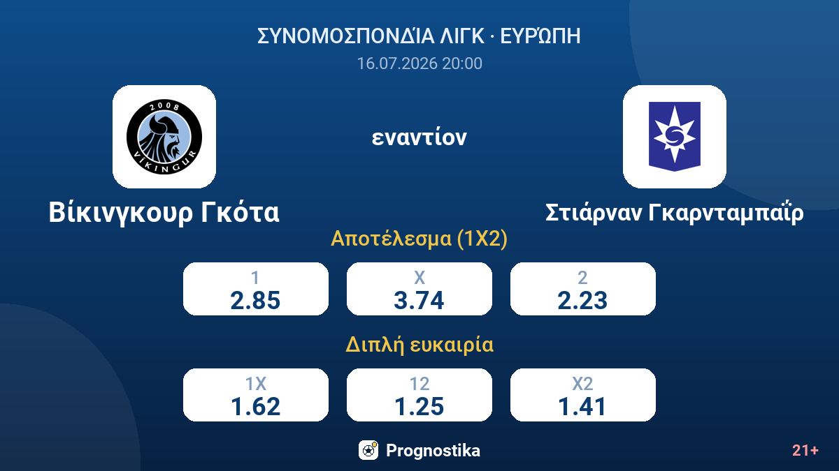 Βίκινγκουρ Γκότα εναντίον Στιάρναν Γκαρνταμπαΐρ — αποδόσεις