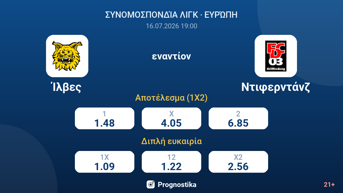 Ίλβες εναντίον Ντιφερντάνζ — αποδόσεις