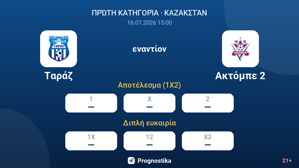Ταράζ εναντίον Ακτόμπε 2 — αποδόσεις