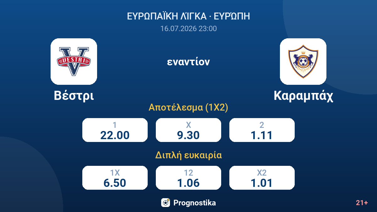 Βέστρι εναντίον Καραμπάχ — αποδόσεις