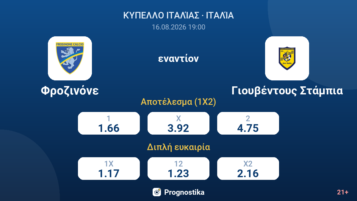 Φροζινόνε - Γιουβέντους Στάμπια — αποδόσεις