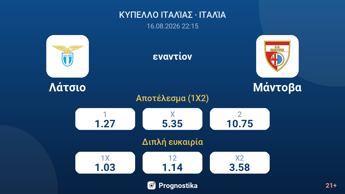 Λάτσιο - Μάντοβα — αποδόσεις