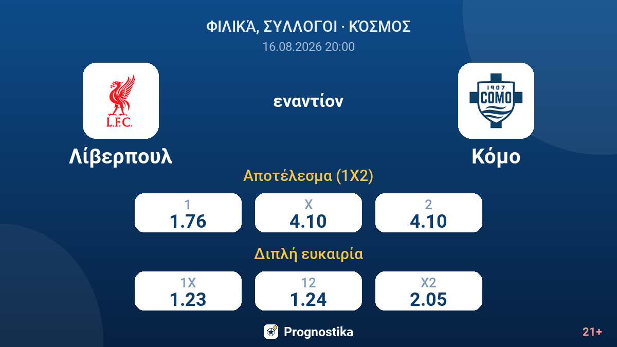 Λίβερπουλ - Κόμο — αποδόσεις