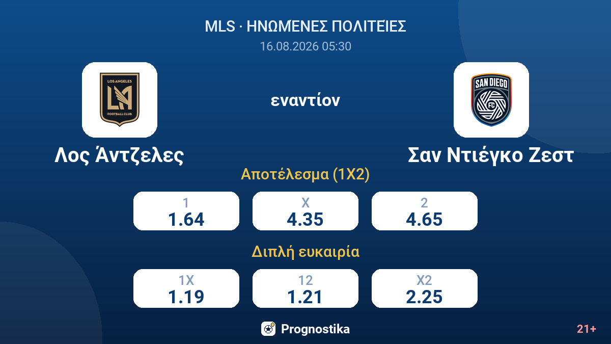 Λος Άντζελες - Σαν Ντιέγκο Ζεστ — αποδόσεις