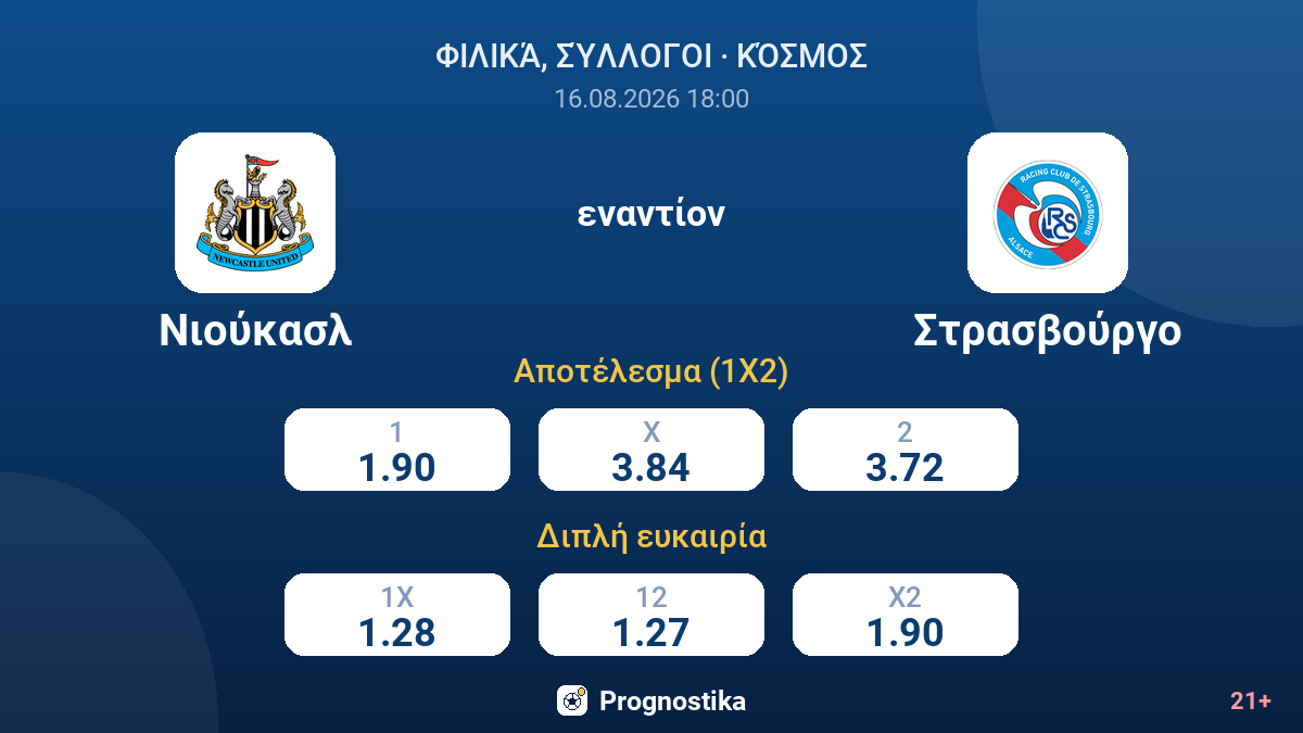 Νιούκασλ - Στρασβούργο — αποδόσεις