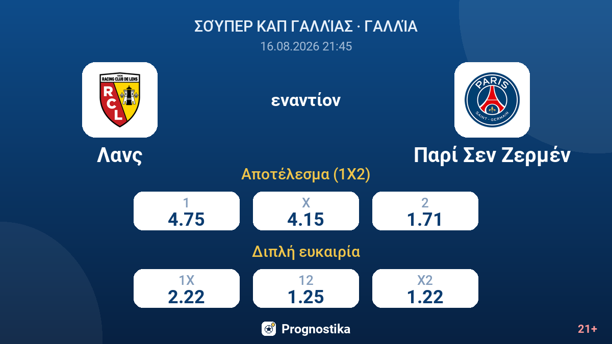 Λανς - Παρί Σεν Ζερμέν — αποδόσεις