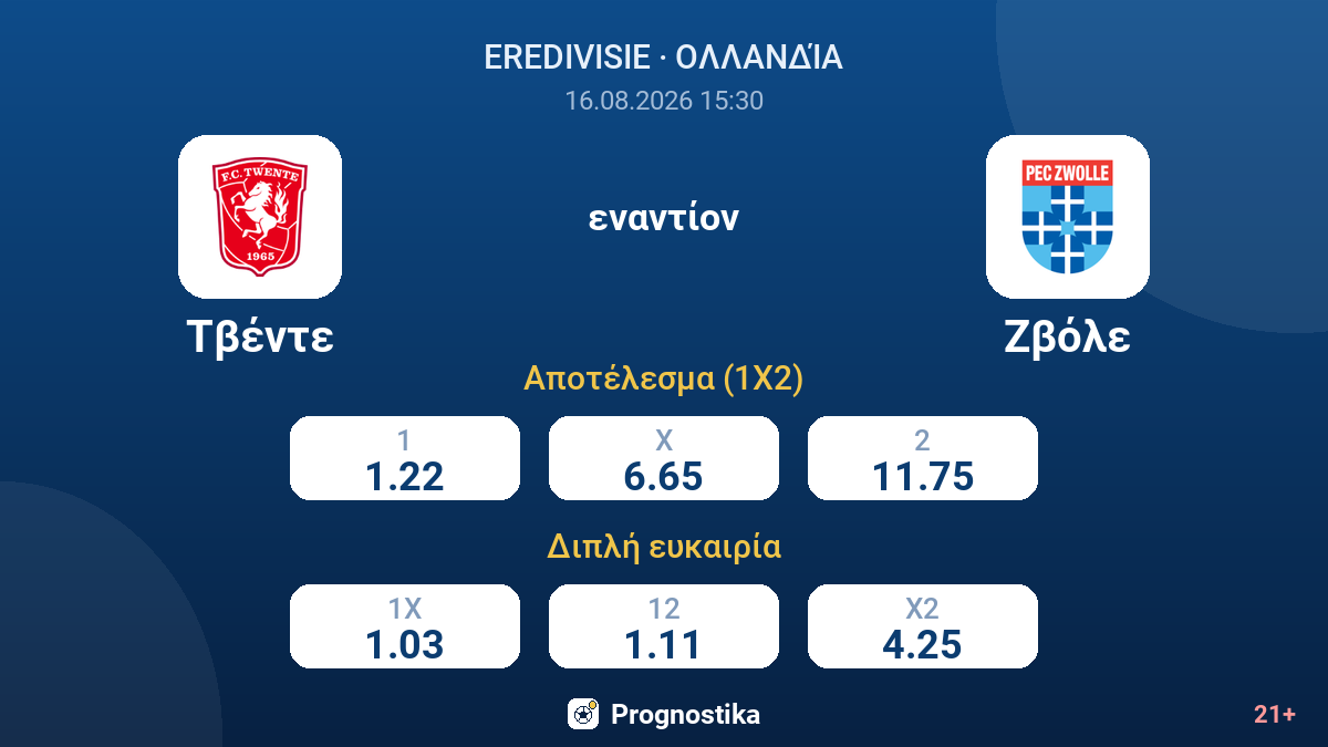 Τβέντε - Ζβόλε — αποδόσεις