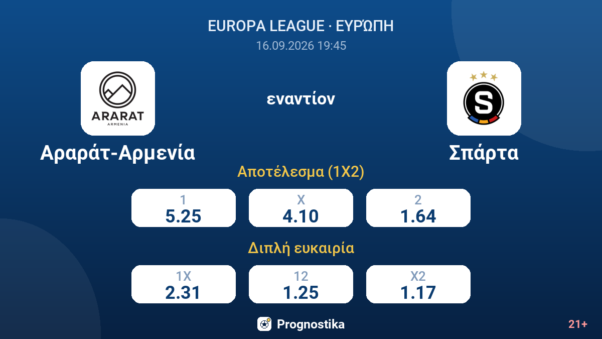 Αραράτ-Αρμενία - Σπάρτα — αποδόσεις