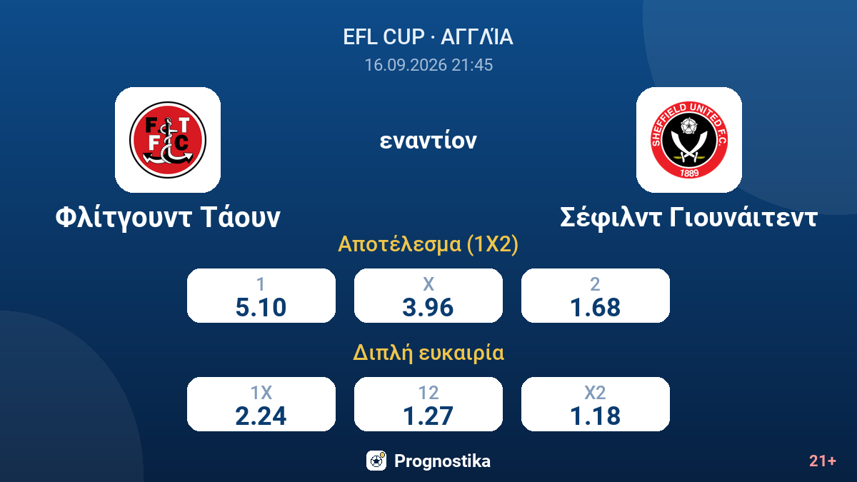 Φλίτγουντ Τάουν - Σέφιλντ Γιουνάιτεντ — αποδόσεις