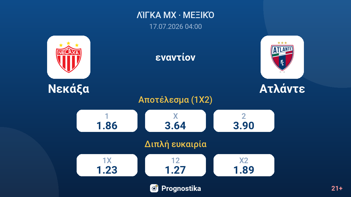 Νεκάξα εναντίον Ατλάντε — αποδόσεις
