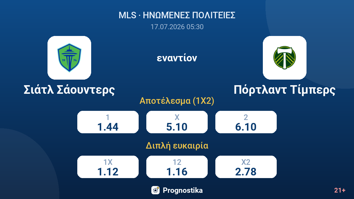 Σιάτλ Σάουντερς εναντίον Πόρτλαντ Τίμπερς — αποδόσεις