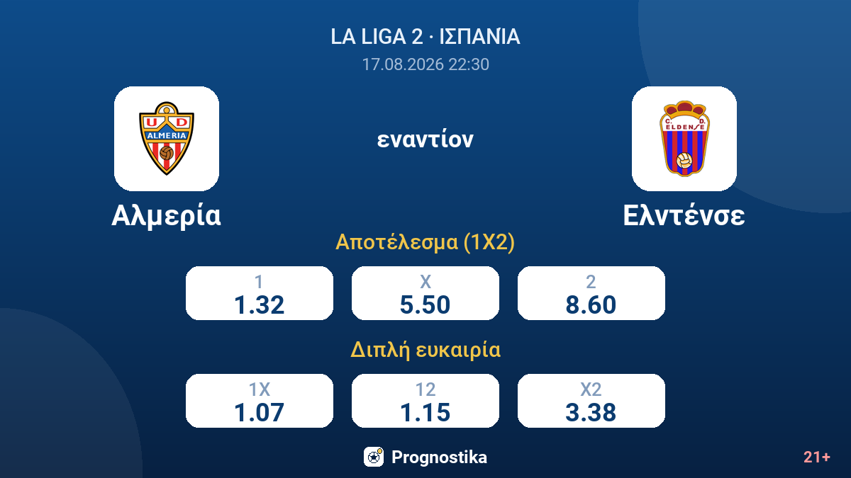 Αλμερία - Ελντένσε — αποδόσεις
