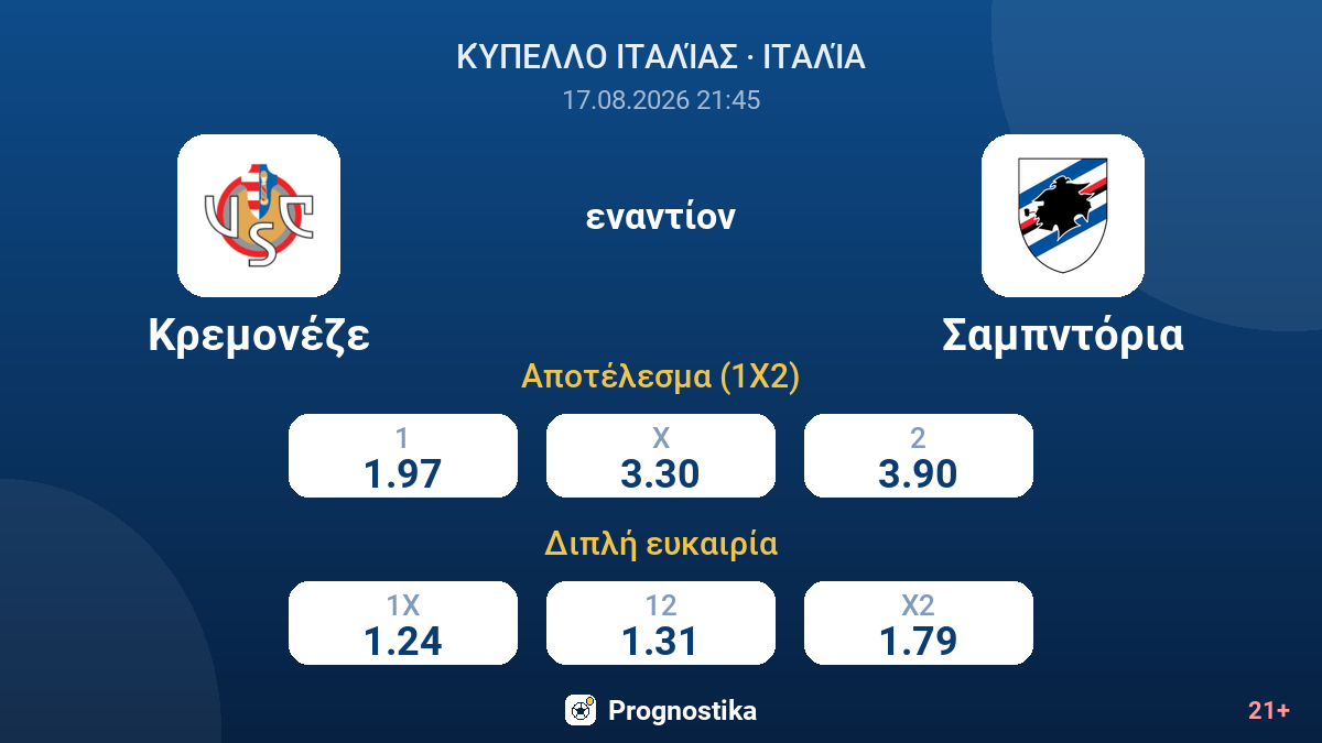 Κρεμονέζε - Σαμπντόρια — αποδόσεις