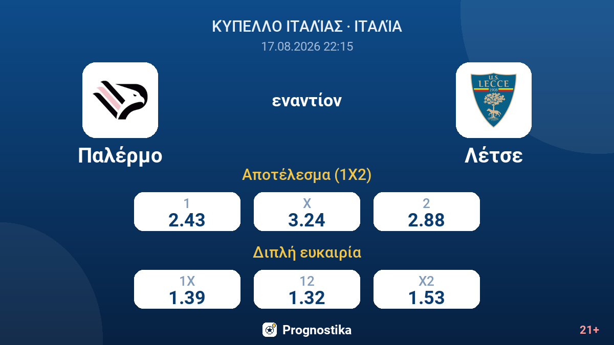 Παλέρμο - Λέτσε — αποδόσεις