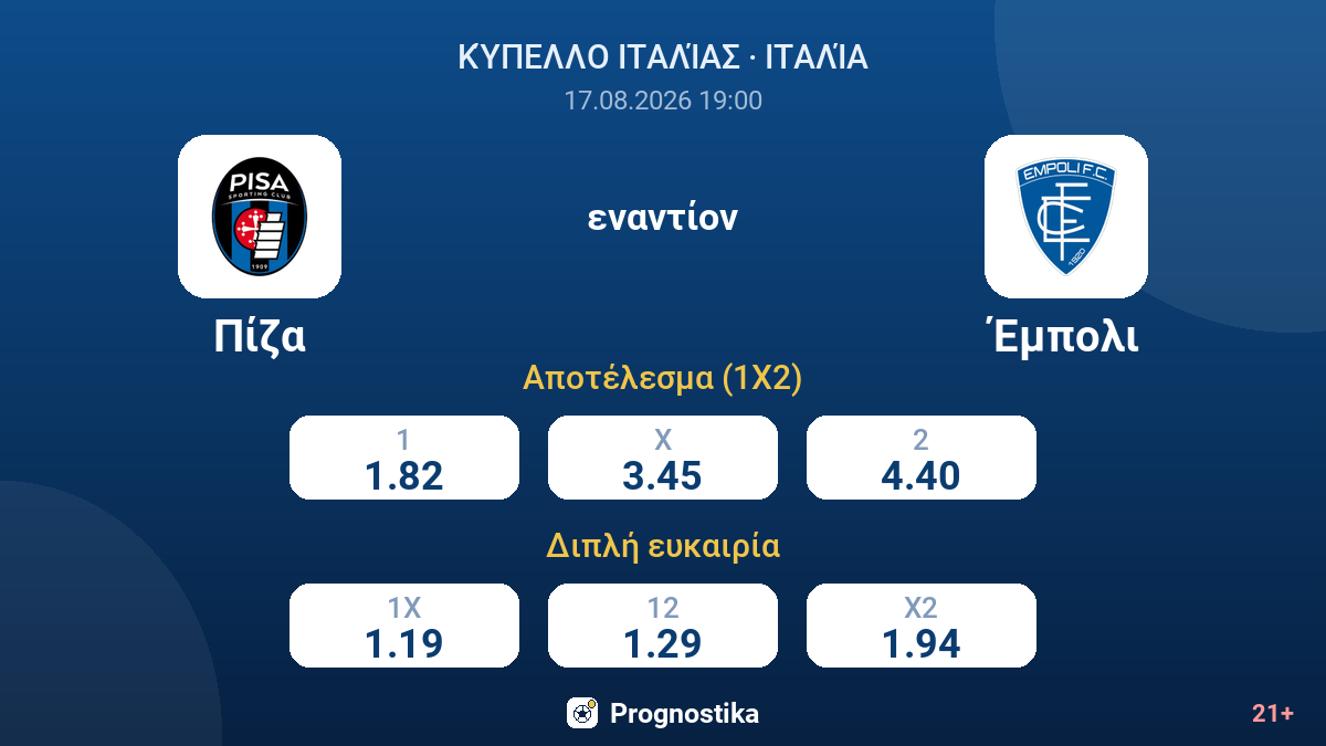 Πίζα - Έμπολι — αποδόσεις