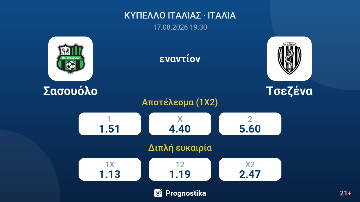 Σασουόλο - Τσεζένα — αποδόσεις