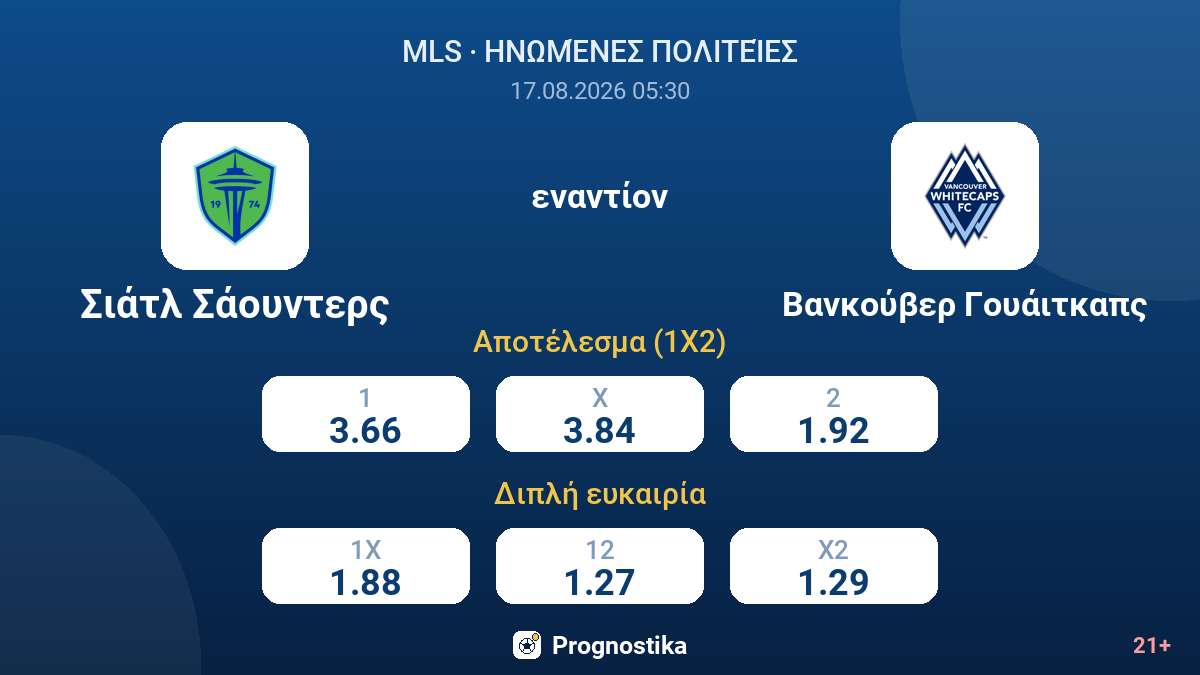 Σιάτλ Σάουντερς - Βανκούβερ Γουάιτκαπς — αποδόσεις