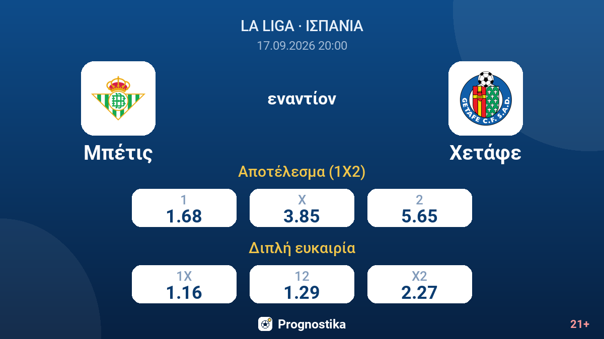 Μπέτις - Χετάφε — αποδόσεις