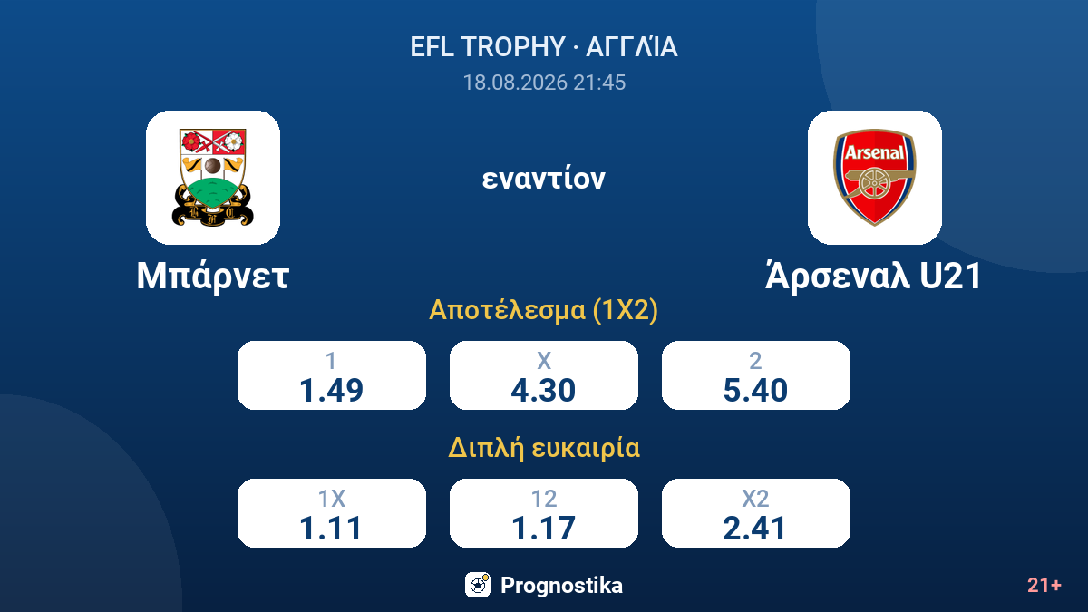 Μπάρνετ - Άρσεναλ U21 — αποδόσεις