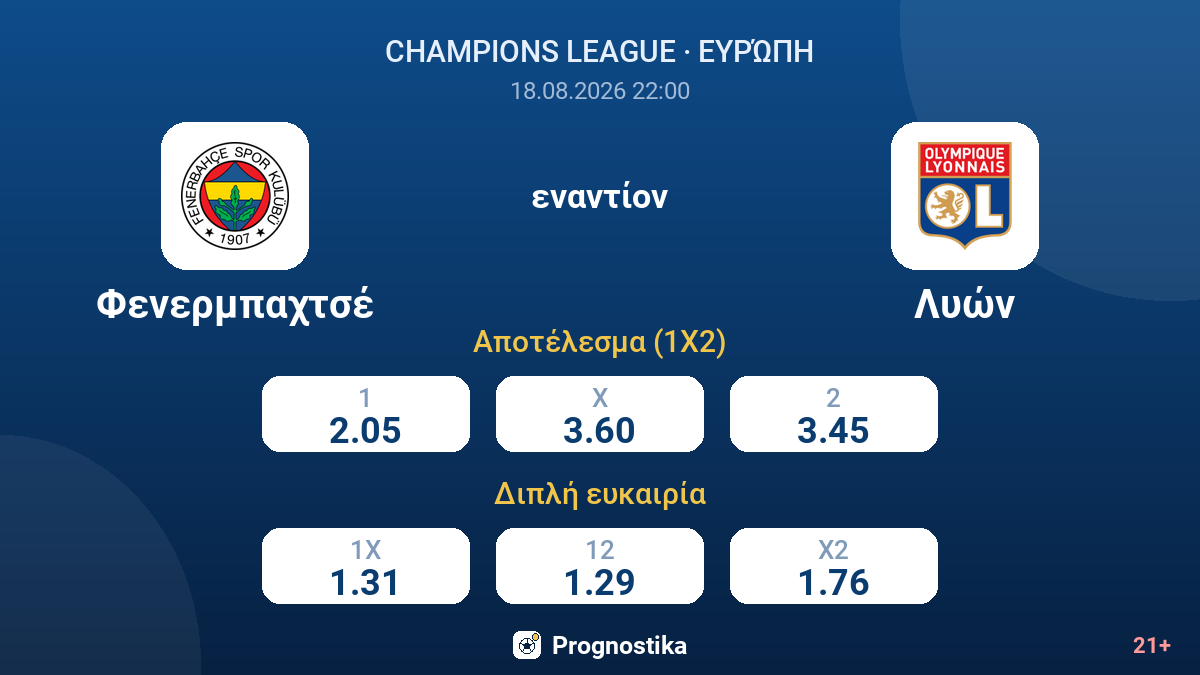 Φενερμπαχτσέ - Λυών — αποδόσεις