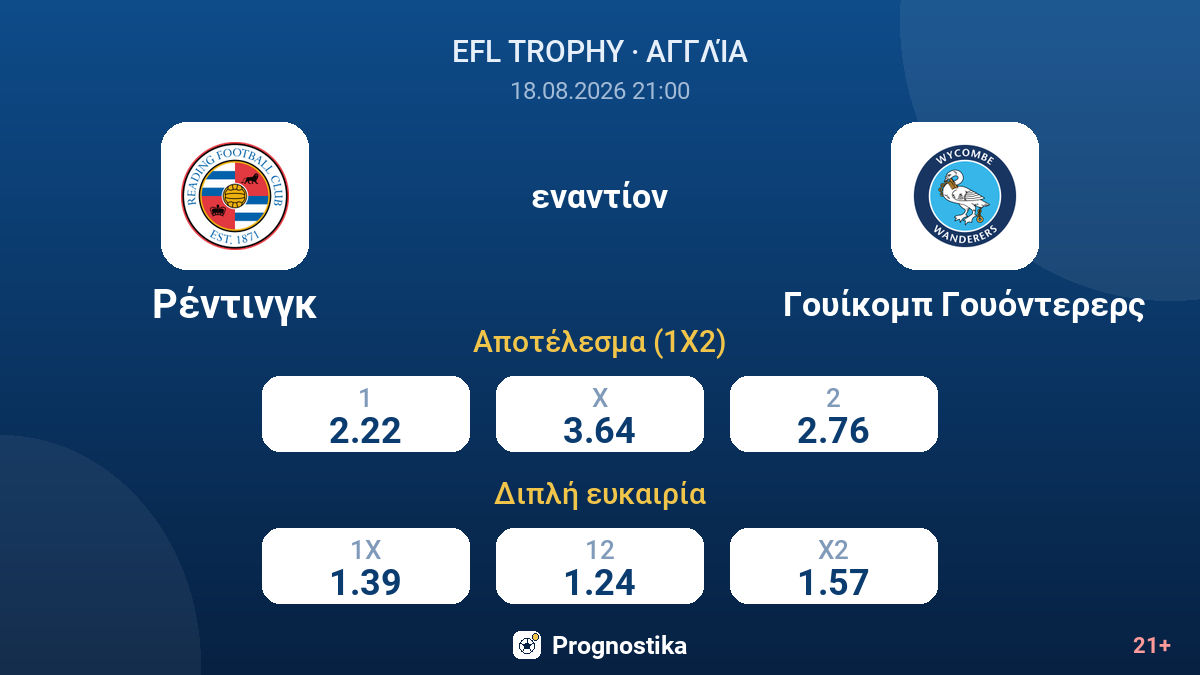 Ρέντινγκ - Γουίκομπ Γουόντερερς — αποδόσεις