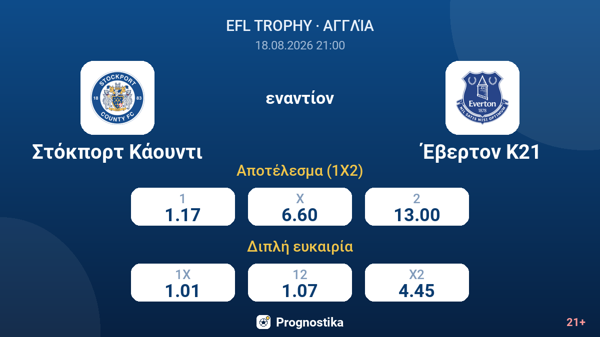 Στόκπορτ Κάουντι - Έβερτον Κ21 — αποδόσεις