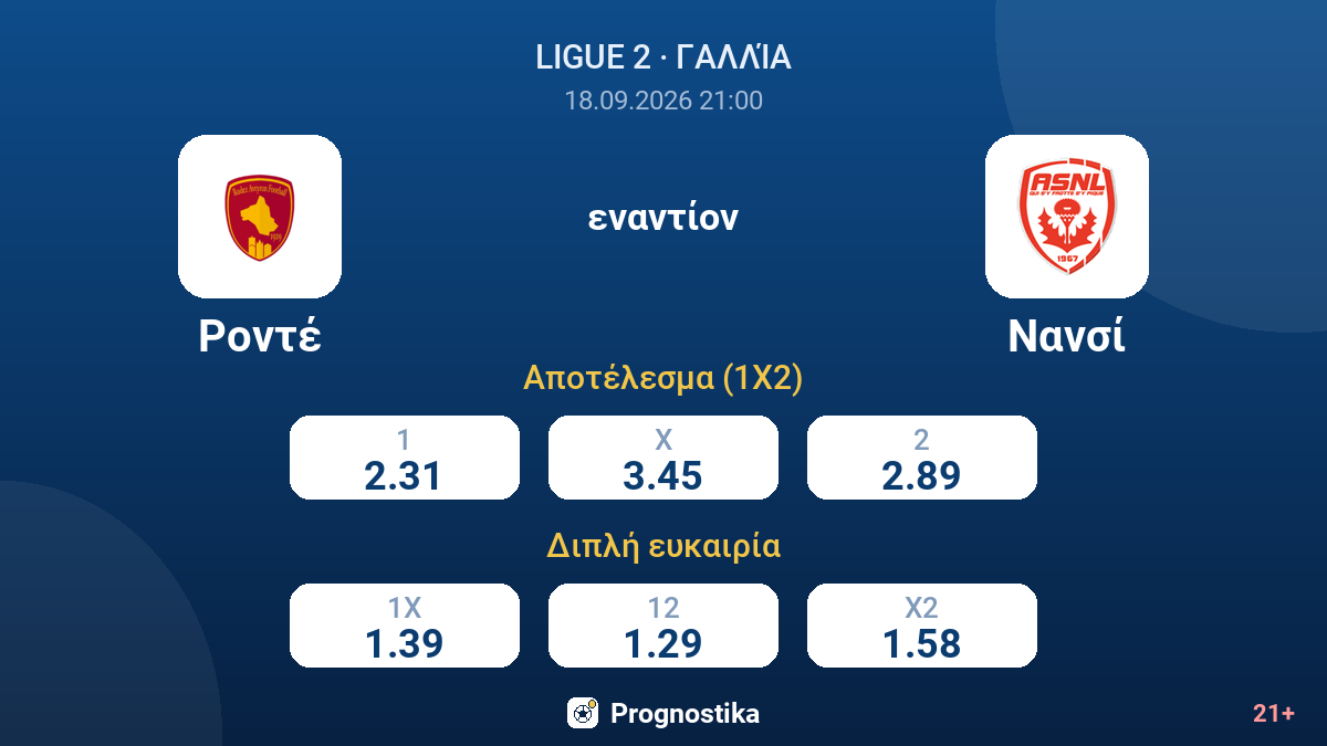 Ροντέ - Νανσί — αποδόσεις