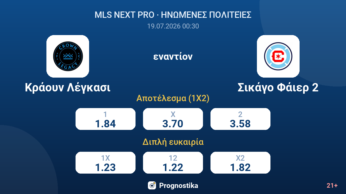 Κράουν Λέγκασι εναντίον Σικάγο Φάιερ 2 — αποδόσεις