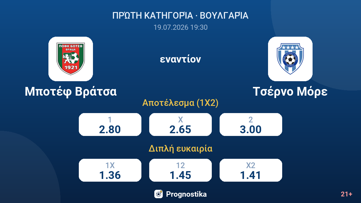 Μποτέφ Βράτσα εναντίον Τσέρνο Μόρε — αποδόσεις