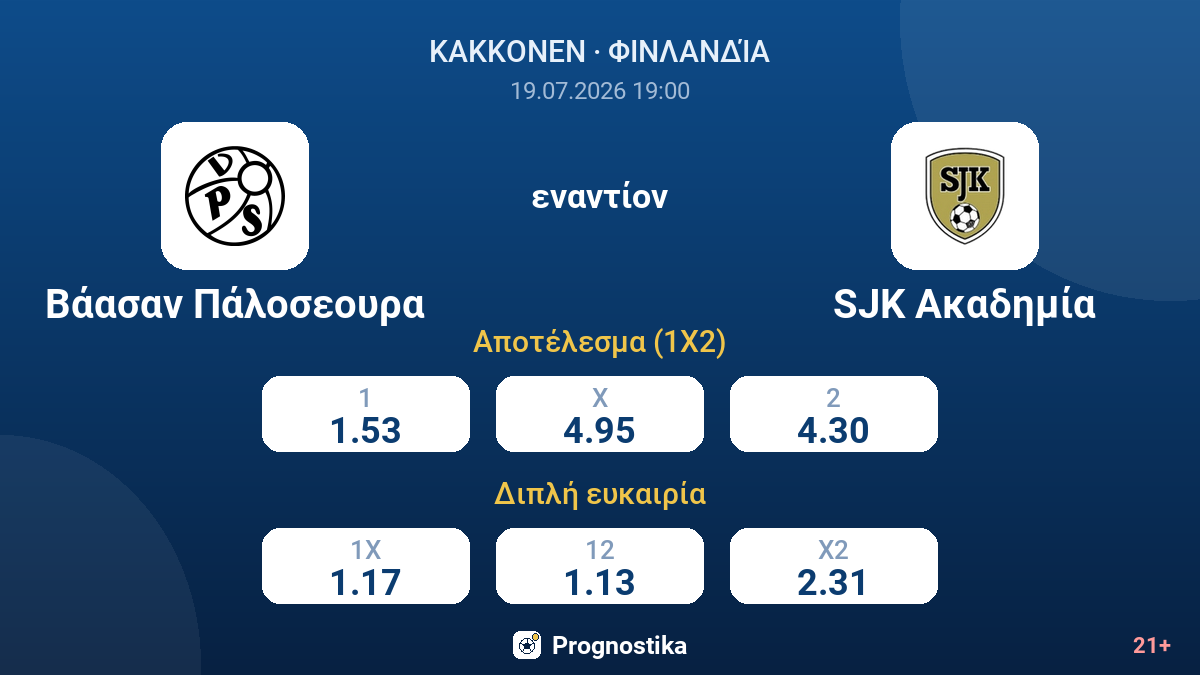 Βάασαν Πάλοσεουρα εναντίον SJK Ακαδημία — αποδόσεις
