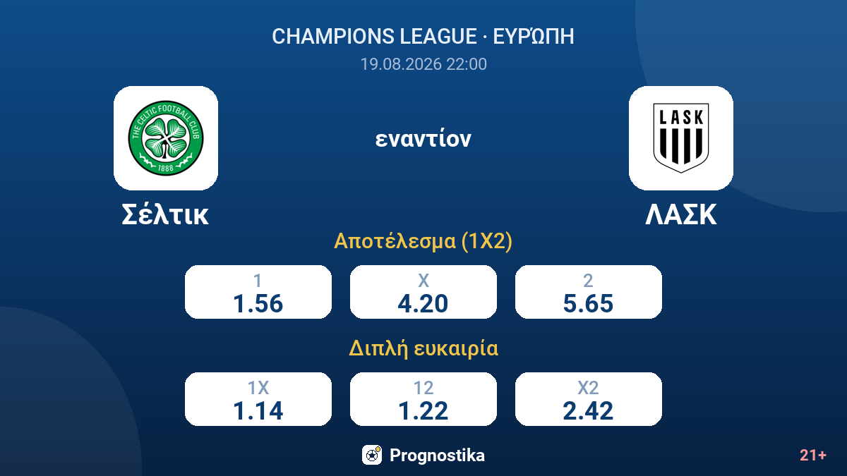 Σέλτικ - ΛΑΣΚ — αποδόσεις
