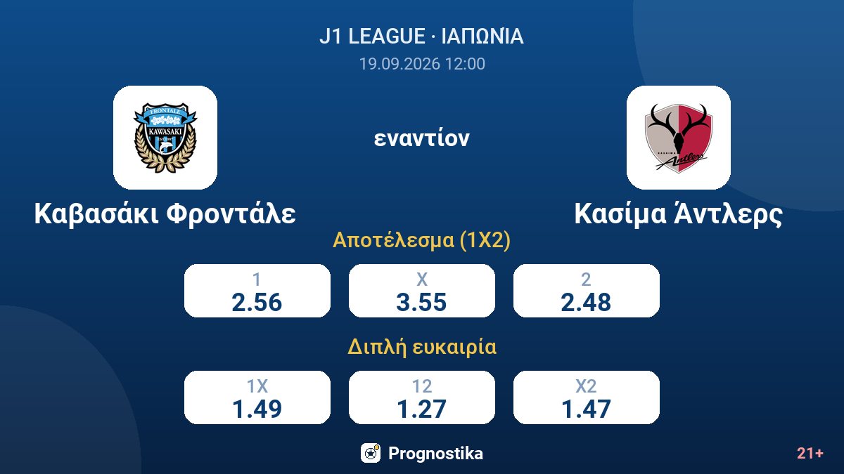 Καβασάκι Φροντάλε - Κασίμα Άντλερς — αποδόσεις