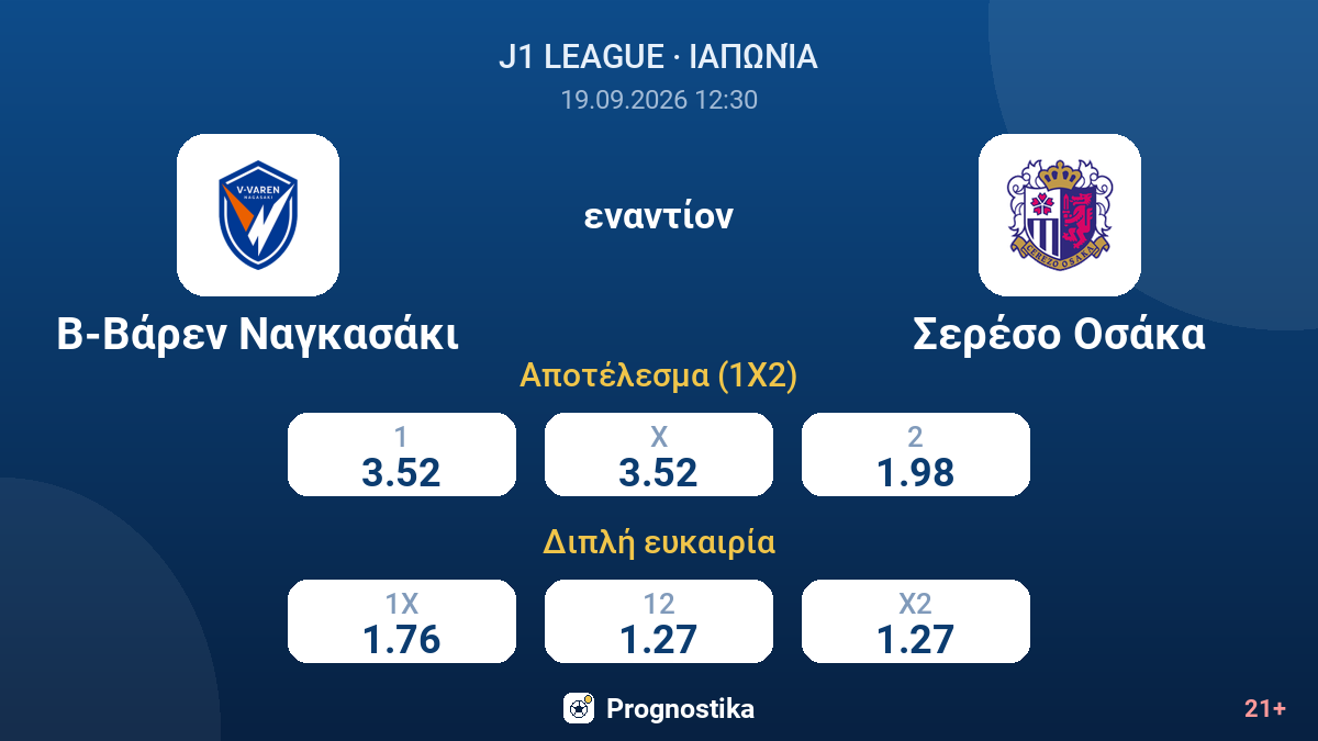 Β-Βάρεν Ναγκασάκι - Σερέσο Οσάκα — αποδόσεις
