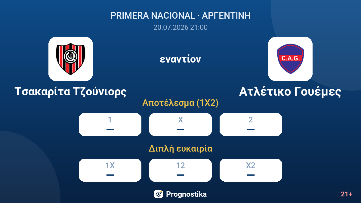 Τσακαρίτα Τζούνιορς εναντίον Ατλέτικο Γουέμες — αποδόσεις