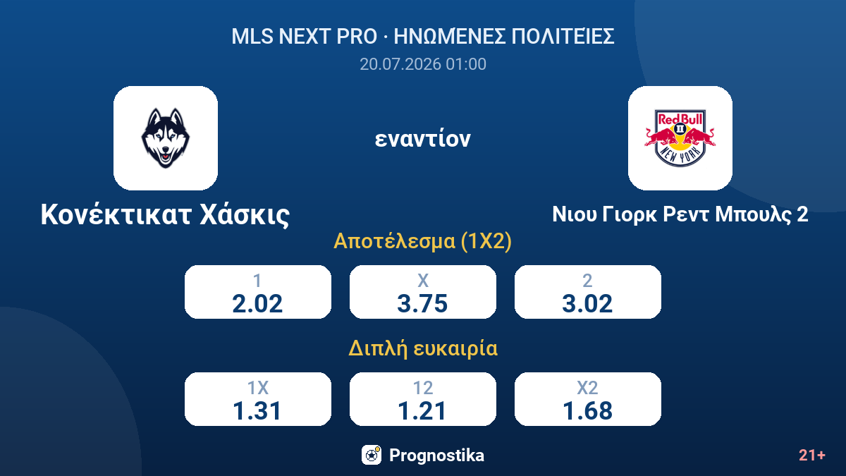 Κονέκτικατ Χάσκις εναντίον Νιου Γιορκ Ρεντ Μπουλς 2 — αποδόσεις