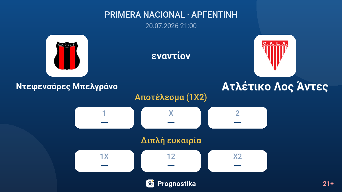 Ντεφενσόρες Μπελγράνο εναντίον Ατλέτικο Λος Άντες — αποδόσεις