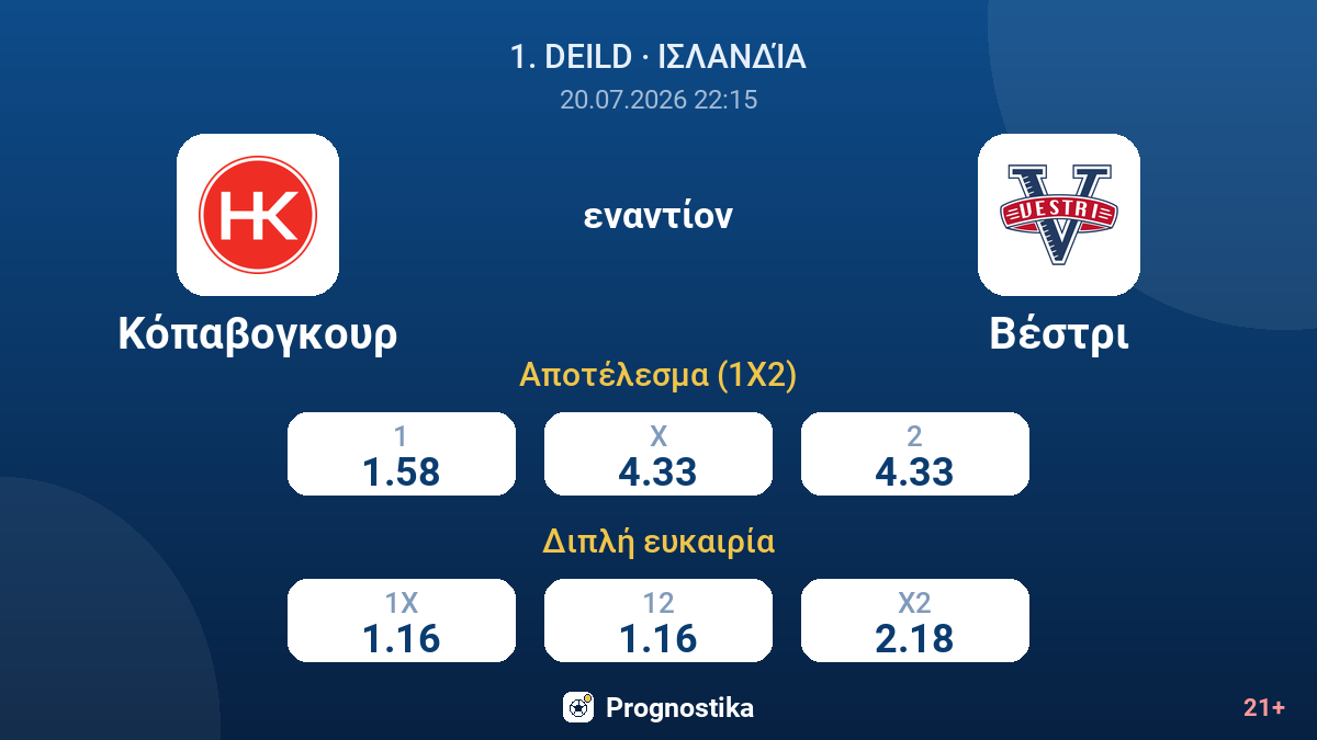 Κόπαβογκουρ εναντίον Βέστρι — αποδόσεις