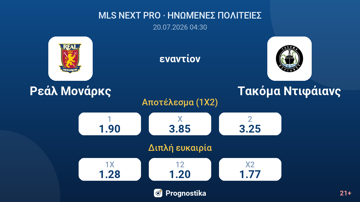 Ρεάλ Μονάρκς εναντίον Τακόμα Ντιφάιανς — αποδόσεις