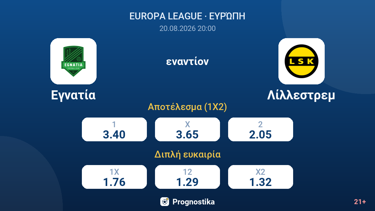 Εγνατία - Λίλλεστρεμ — αποδόσεις
